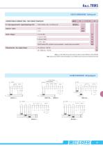 Measuring transducers cl. 0.2-9