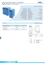 Measuring transducers cl. 0.5 - 1-10