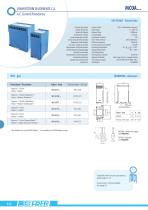Measuring transducers cl. 0.5 - 1-12