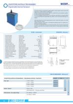 Measuring transducers cl. 0.5 - 1-4