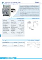 Measuring transducers cl. 0.5 - 1-8