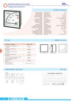 METER WITH ALARMS-4