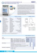 MULTIFUNCTION NETWORK ANALYSERS-12