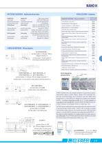 MULTIFUNCTION NETWORK ANALYSERS-13