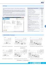 MULTIFUNCTION NETWORK ANALYSERS-7