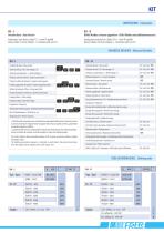 Multifunction network analyzers with miniature split-core CTs-3