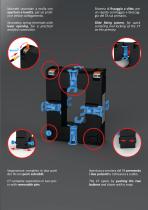 SplitX SPLIT CORE MEASURING CTs-3