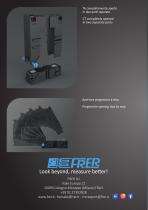 SplitX SPLIT CORE MEASURING CTs-4