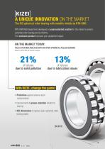 Iso Spherical Roller Bearing With Shields - 2