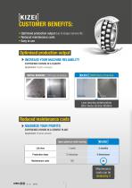 Iso Spherical Roller Bearing With Shields - 4