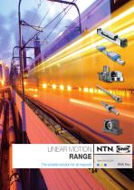 Linear Motion: Range-1