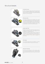 SNC The Pillow Block Range-10