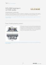 SNC The Pillow Block Range-13