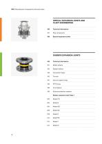 Expansion joints and hoses-4