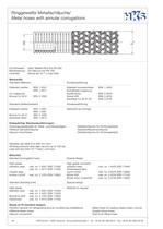 HKS Product Range-20