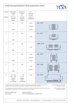 HKS Product Range-4