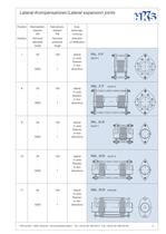 HKS Product Range-5