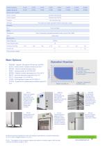 Climatic chamber-4