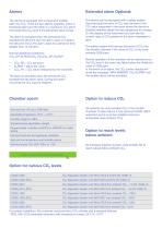 CO2 chamber-3