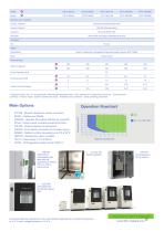Environmental chamber-4