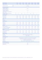 Thermostatic chamber-3