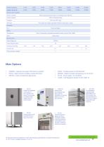 Thermostatic chamber-4