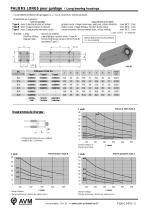 Bearing block Type 5136-3