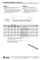 Bearing block Type 5136-4