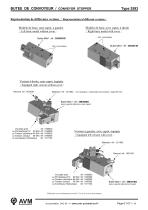 Conveyor stopper-3