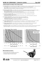 Conveyor stopper-5