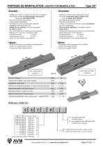 Gantry for handling Type 35-2