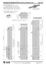 Gantry for handling Type 35-4