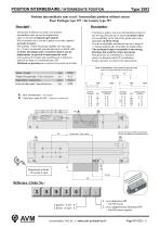 Gantry for handling Type 35-5