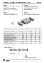 Guide with leadscrew and ballscrew Type 308-3