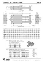 Guide with leadscrew and ballscrew Type 308-5