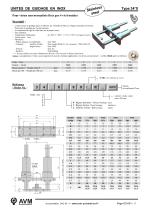 Guide in Stainless Steel Type 34X-3