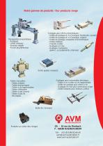 H-guide Strengthened Series Type 32 R/S-11