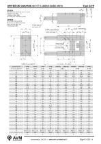 H-guide Strengthened Series Type 32 R/S-5