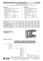 H-guide Strengthened Series Type 32 R/S-6