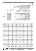 H-guide Strengthened Series Type 32 R/S-7