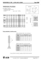 Lifters with leadscrew and ballscrew Type 308N-5