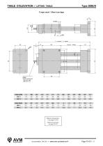 Lifting tables Type 309E-3