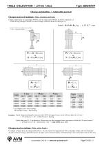 Lifting tables Type 309E-7