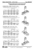 Lifting tables Type 309E-8