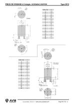 Screwing grippers Type 2913-3