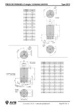 Screwing grippers Type 2913-5