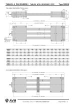 Table with reversed step Type 309R-3