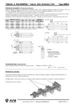 Table with reversed step Type 309R-5