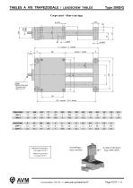 Tables à vis trapézoïdale Leadscrew tables Type 309L - 3