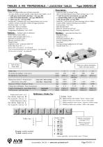 Tables à vis trapézoïdale Leadscrew tables Type 309L-2